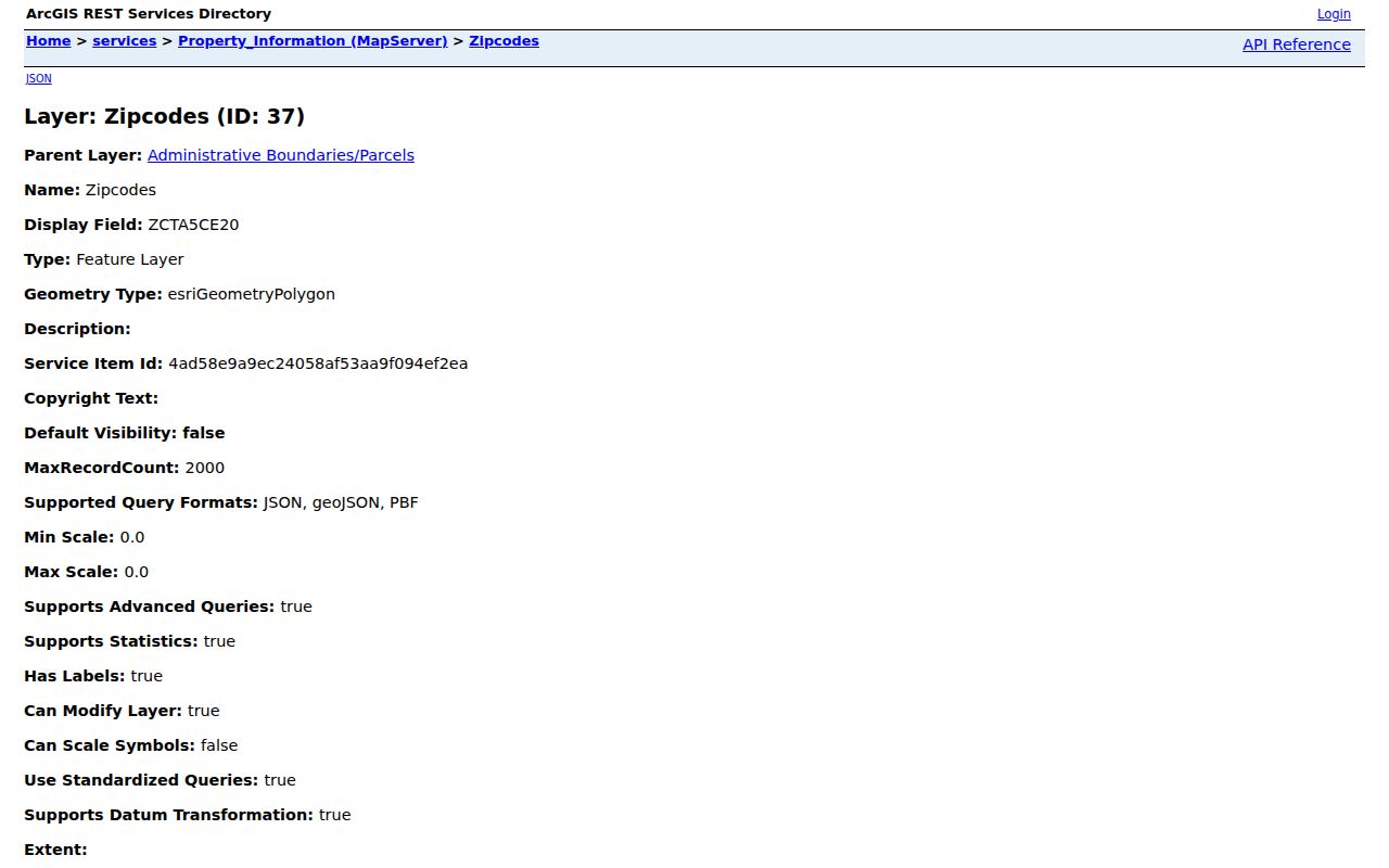 Corona ZIP code, Corona ZIP and ZCTA GIS layer
